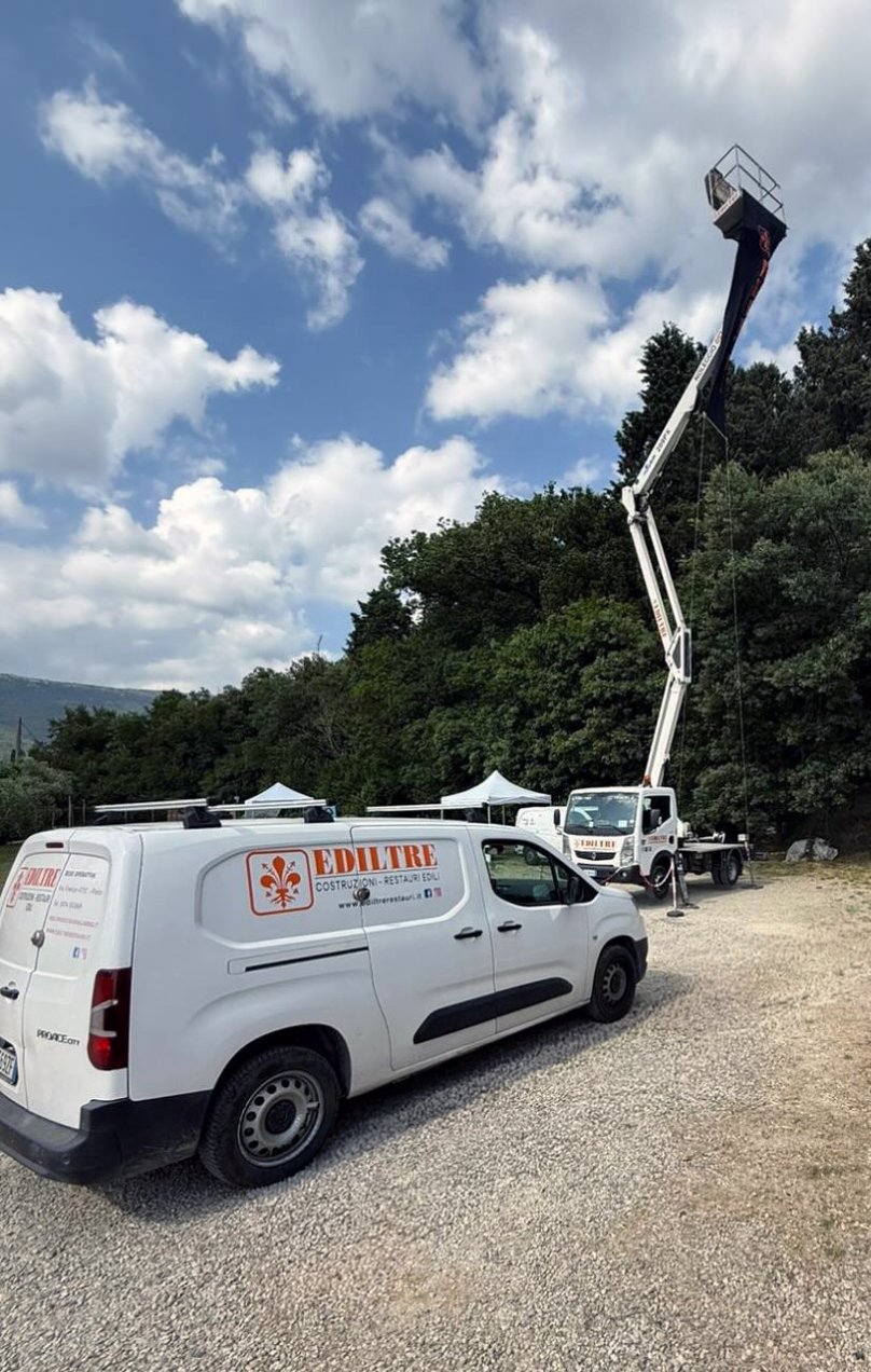 impresa edile